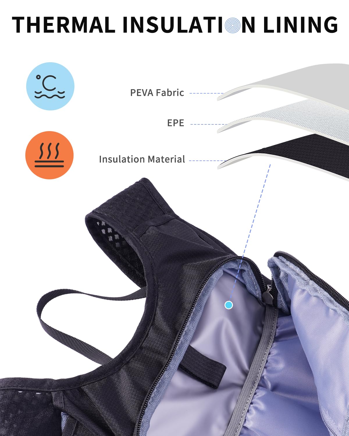 Hydration Backpack with 2L Water Bladder